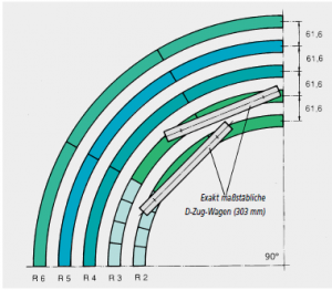 Geometria Binari Roco Line - www.PlasticoKit.it